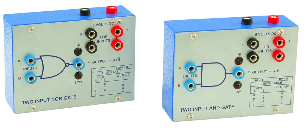 Porte logique ET (AND) 