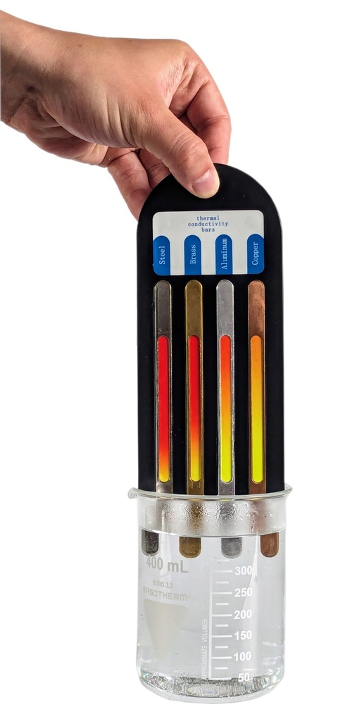 [#005014] Conductiscope à cristaux liquides