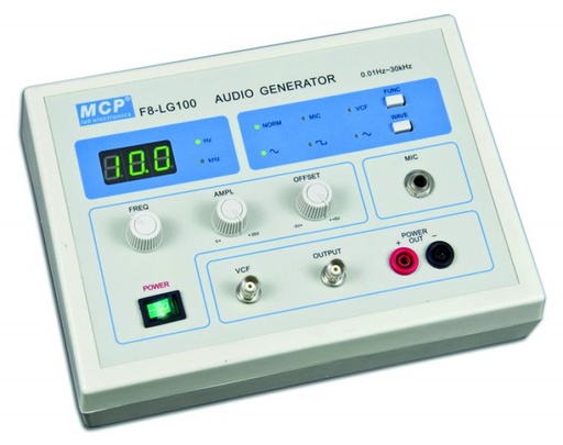 [S58837] GTBF avec ampli micro