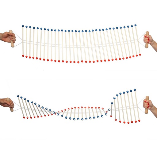 [002078-S58214] Échelle de perroquet manuelle