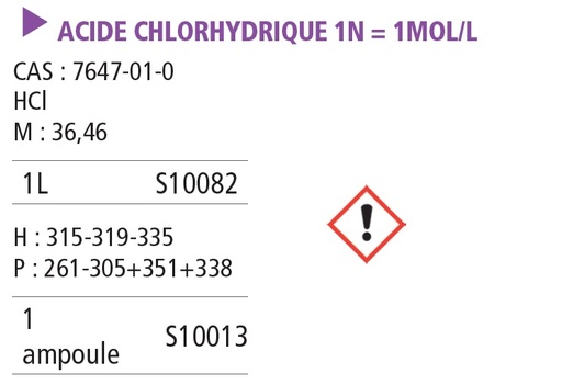 Acide chlorhydrique 1M
