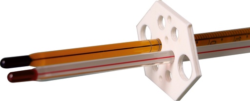 [S58604] Antiroulement pour thermomètre