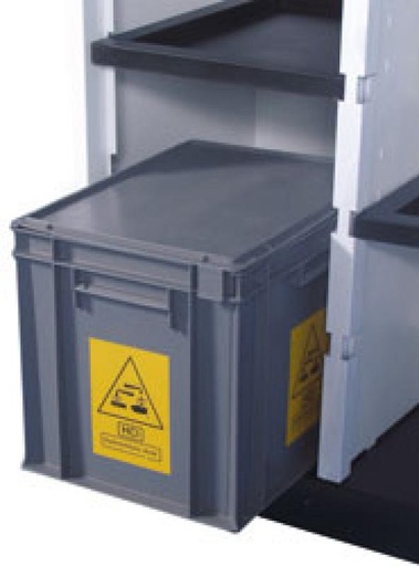 [251209-S64529] Boite étanche pour HCl