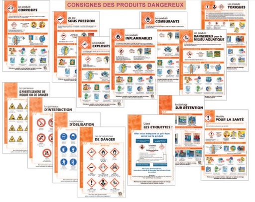 [S70020] Affiche 400x600 cm : Les panneaux d'interdiction