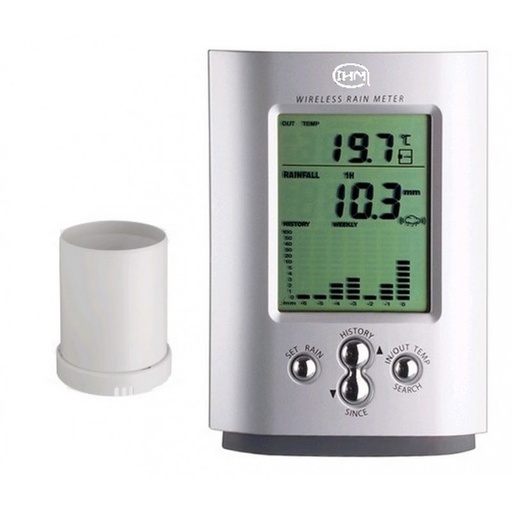 [S63424] Pluviomètre et thermomètre extérieur et intérieur