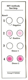 [S68543] Test médecin dépistage du sida