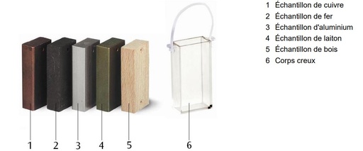 [S64672] Kit densité de 5 matériaux et poussée d'Archimède