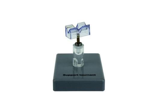 [000401] Support électrostatique tournant 