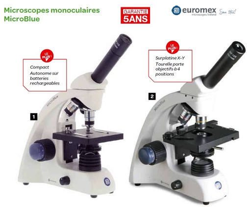 Microscope monoculaire MicroBlue