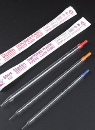 Pipettes plastiques non-stériles - lot de 10