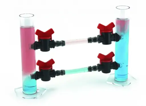 [032034-S03242] Maquette Courants océaniques élève (convection)