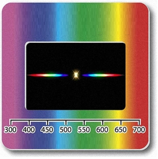 Réseau format diapositive cartonnée